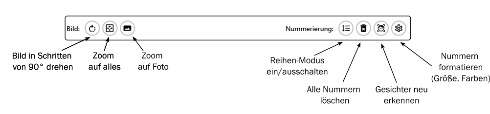 Werkzeuge unter der Bildvorschau