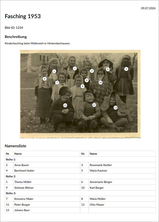 Beispiel für eine gespeicherte PDF-Datei